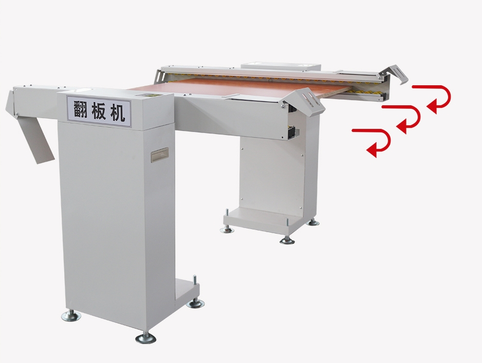 Panel-Turning-Machine(3) Panneau tournant-machine (3)